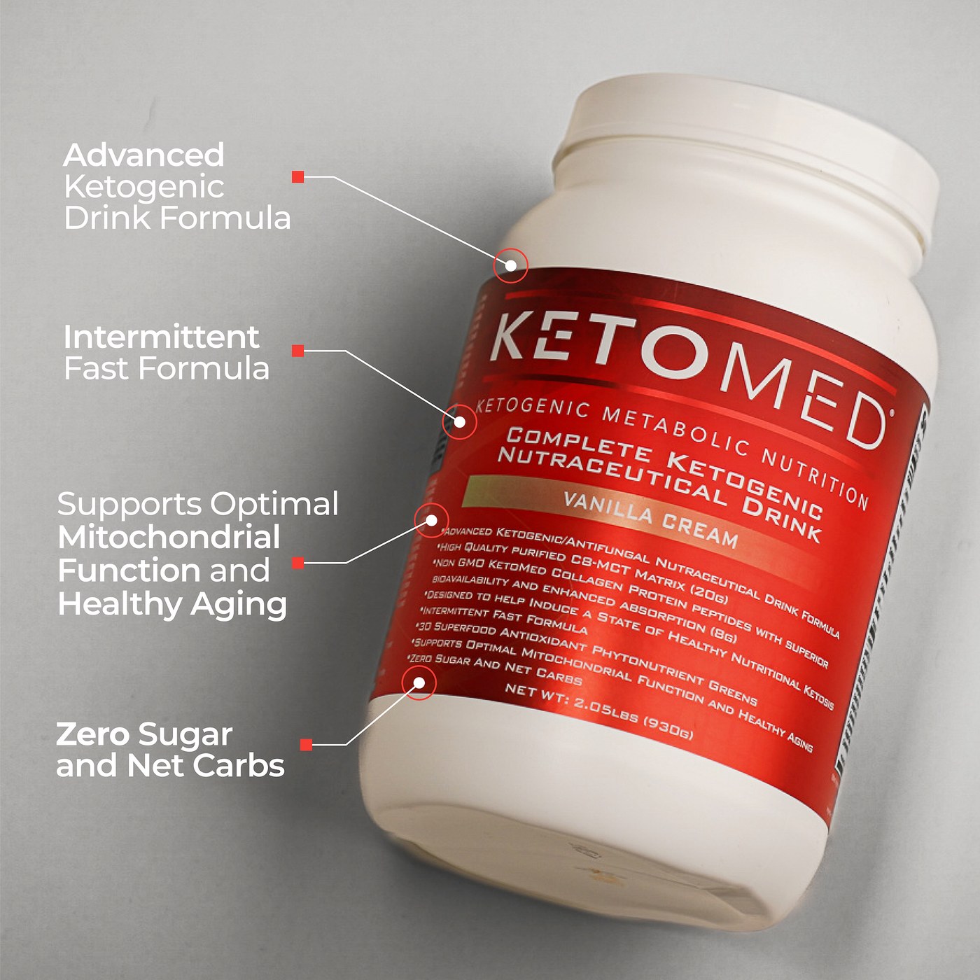 KetoMed container with formula callouts